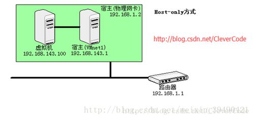 域名指纹识别防盗系统的工作原理