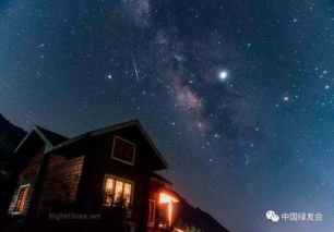 星空保护与未来