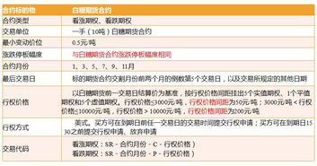 域名归属权数字公证的核心价值