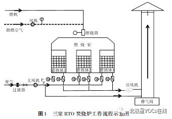 地理围栏技术的工作原理