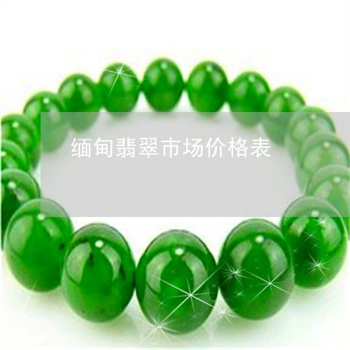 缅甸翡翠的市场价值