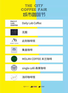 咖啡连锁品牌整合的主要模式