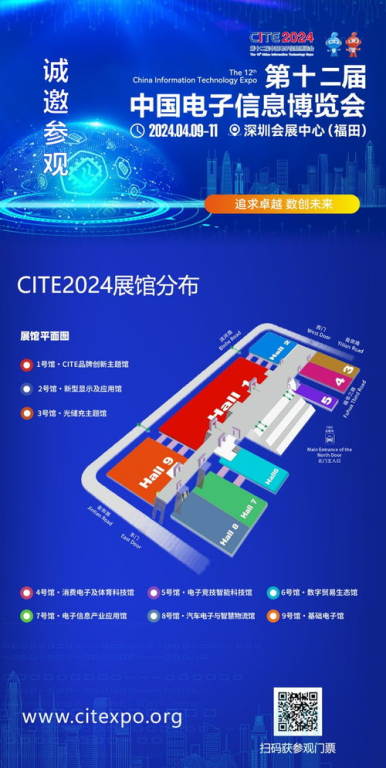 市场拓展与产业链协同