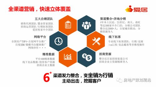 全渠道整合的节庆营销策略