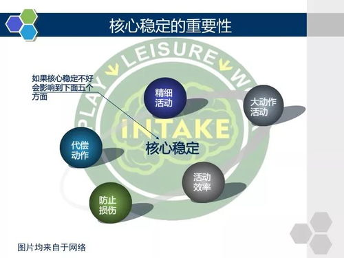 企业域名灾难模拟器的核心功能