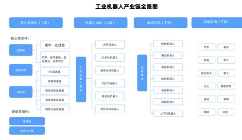 马术产业链,探索马术运动的商业价值与发展前景