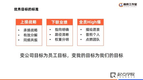 企业域名战略总监为何成为抢手人才?