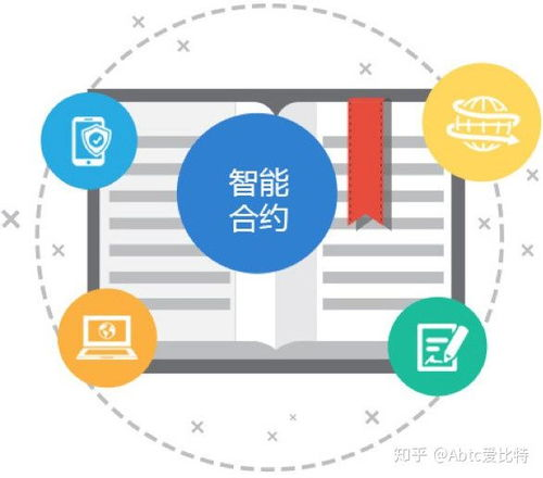 域名交易智能合约的技术实现