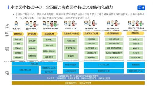 企业域名舆情监控平台的优势