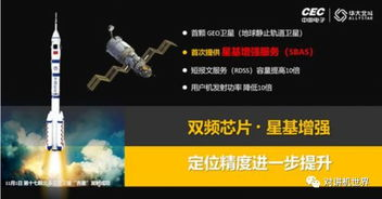 精度提升的技术突破