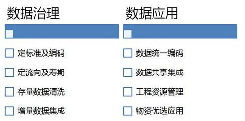 企业域名继承的最佳实践