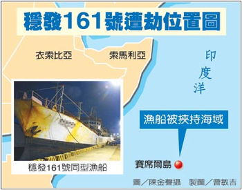 索马里海盗活动的网络化趋势