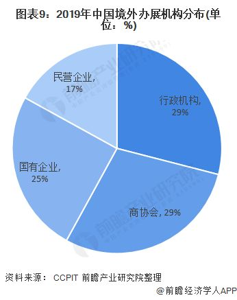 ESPORT域名合并对行业格局的影响