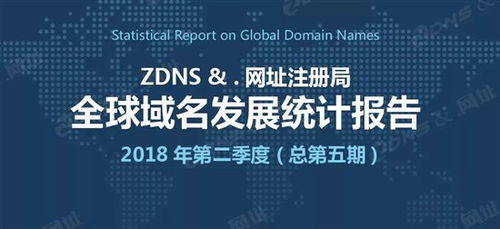 GNH域名对全球的启示