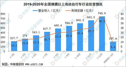 残疾人辅助域名无障碍标准的未来趋势