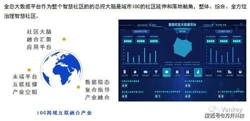数字化的历史瑰宝