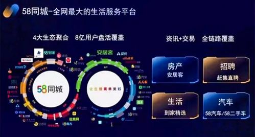 香水行业数字化转型的新趋势