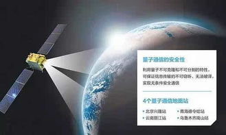 光量子通信域名解析实验的技术突破