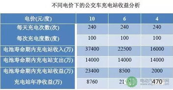 RETRO域名的市场价值解析