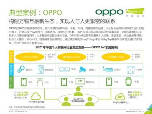 IOT域名连接设备数量激增的背后驱动力