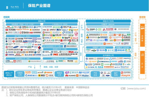 域名解析延迟保险的创新意义