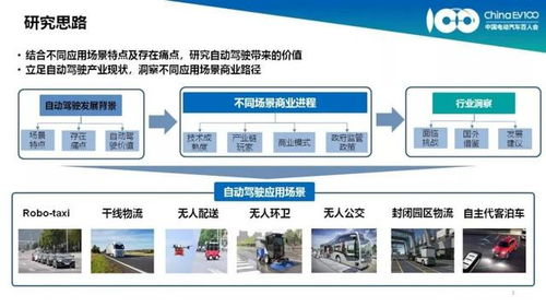 .ROBO域名的典型应用场景
