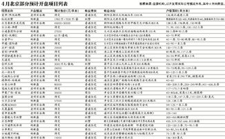 国家代码域贬值的连锁反应