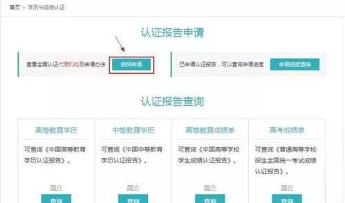 新认证流程的具体步骤