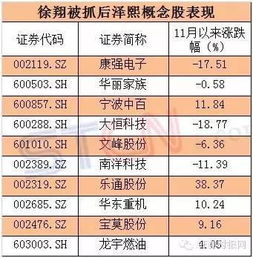 域名权重与SEO新算法关联性研究,提升网站排名的关键因素
