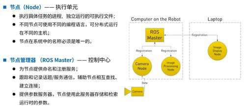 域名权重的核心概念与评估标准