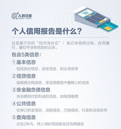 接入央行征信系统的重大意义
