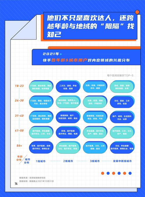 VR域名的商业价值分析