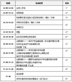 AI域名价值评估标准