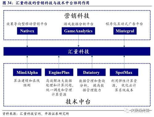 .LUXURY域名的商业价值与技术优势