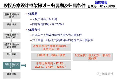 沙特王室豪掷220万美元购入钻石域名,彰显数字资产投资新趋势