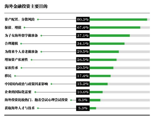 域名投资成为王室资产配置新选择