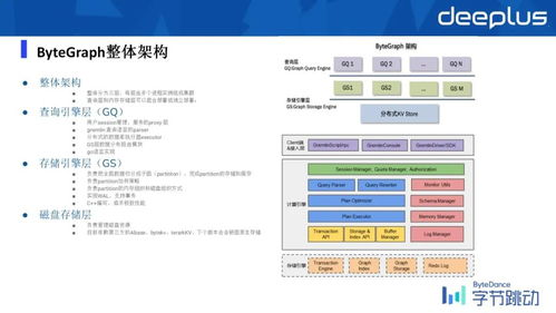 WHOIS数据库现状与挑战