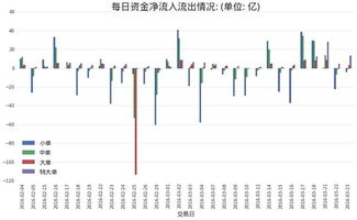碳积分交易落地域名行业的里程碑意义