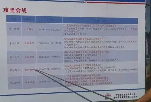 实施时间表与过渡方案